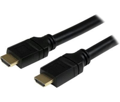 50  High Speed HDMI Cable Fashion